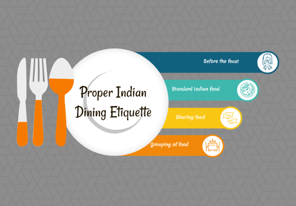 The Royal Tandoor | Proper Indian Dining